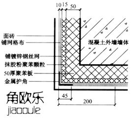金屬護角網 施工要點、市場價格與高清圖鑒——以安平縣晟友絲網制品廠為例